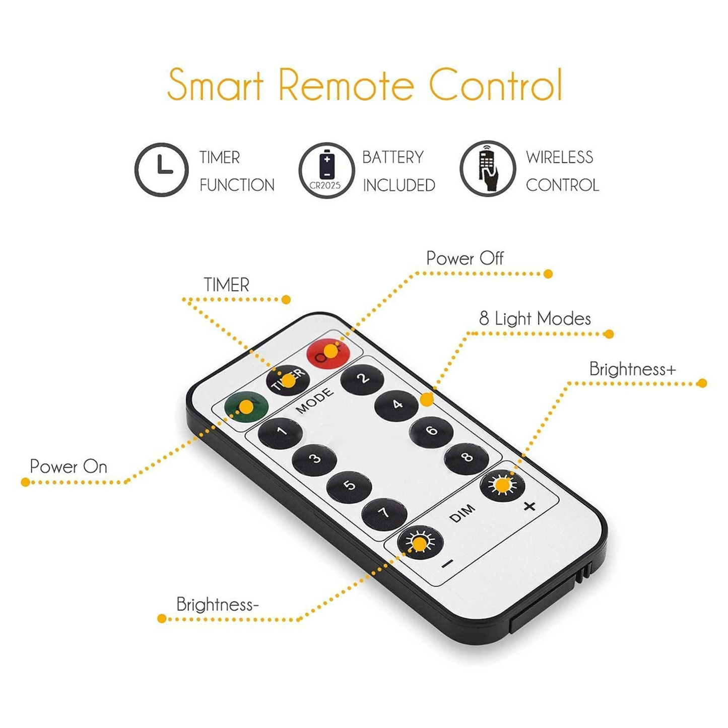 M7 USB LED Lights with Remote