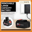 PowerWash Pro - Rechargeable Portable Anywhere Power Washer