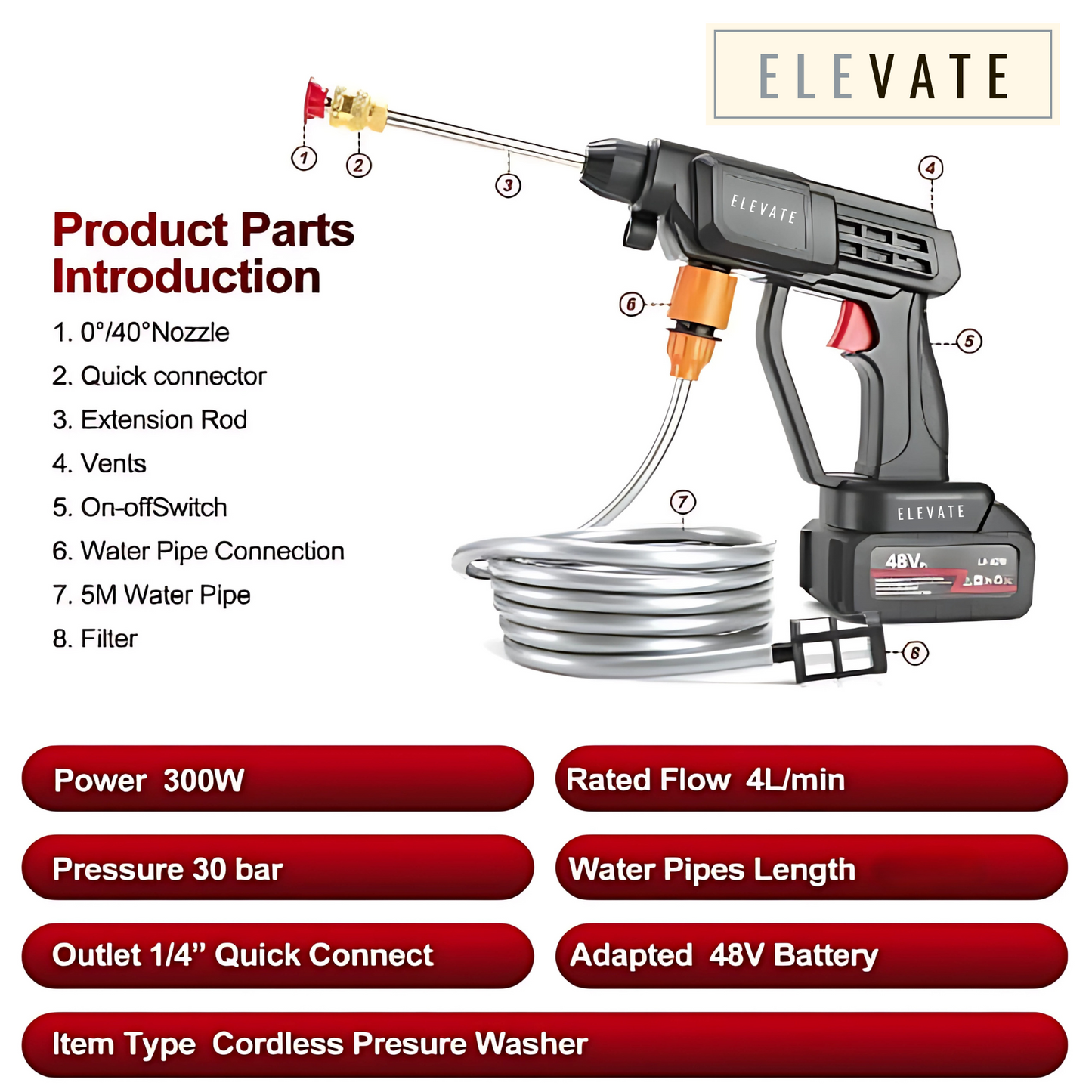 PowerWash Pro - Rechargeable Portable Anywhere Power Washer