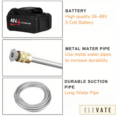 PowerWash Pro - Rechargeable Portable Anywhere Power Washer
