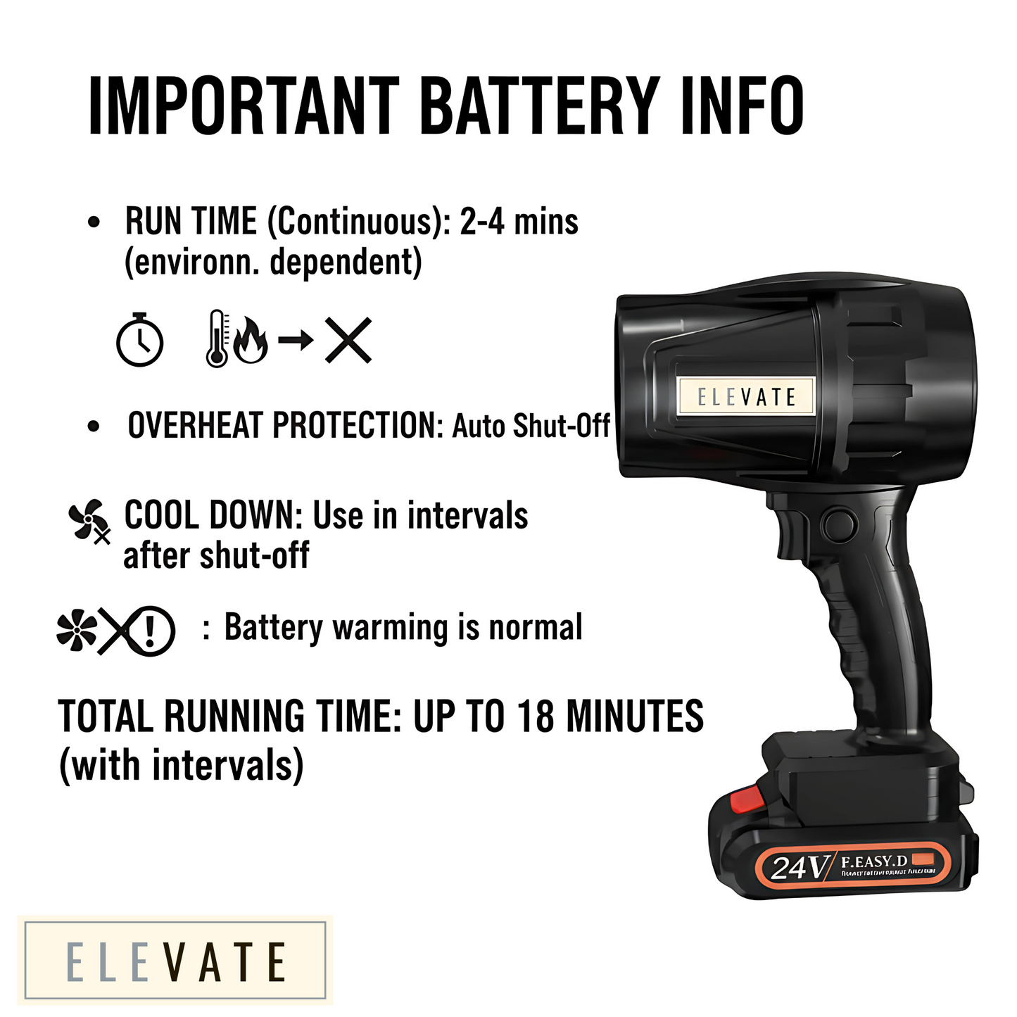 PowerBlower Pro - Rechargeable Portable Anywhere Power Blower