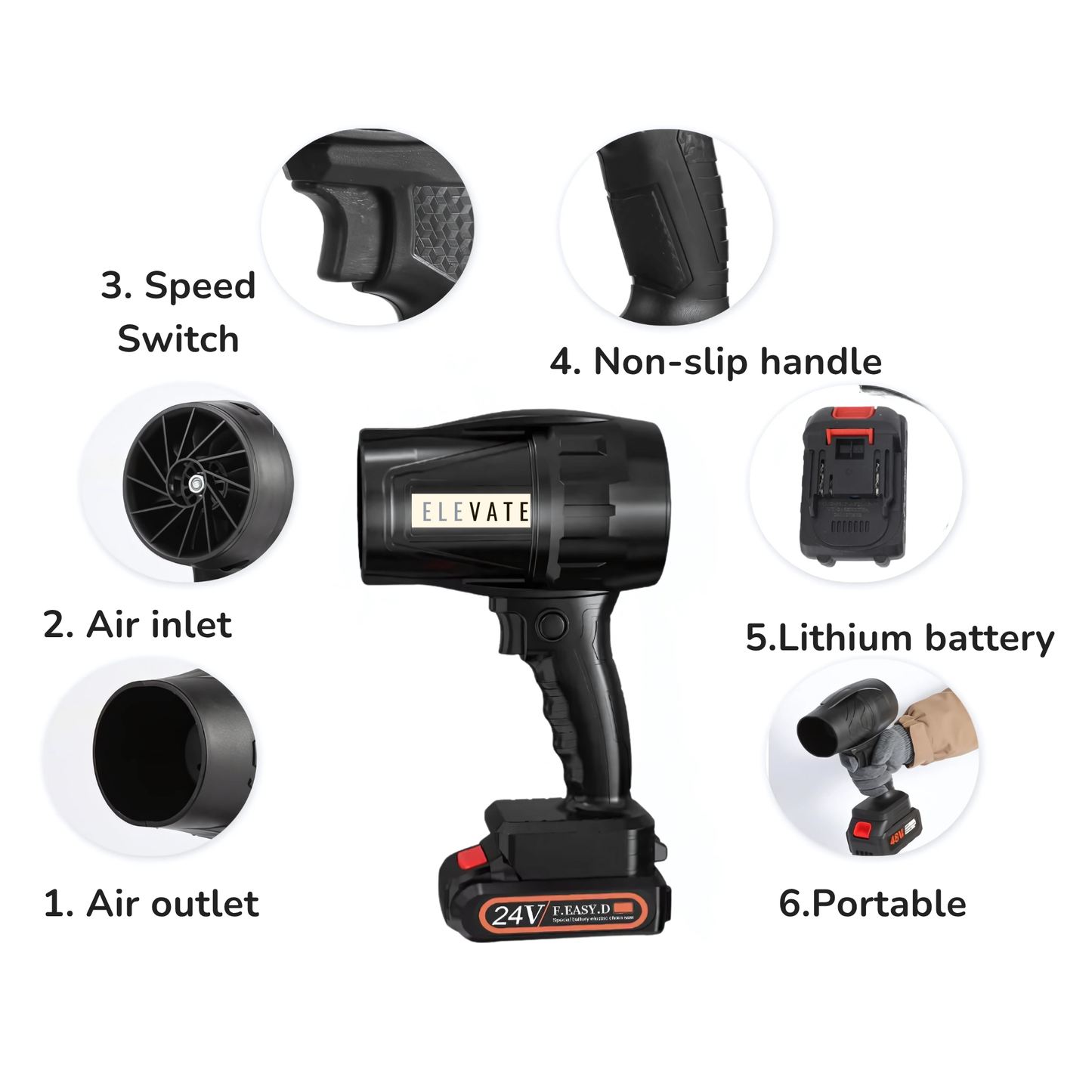 PowerBlower Pro - Rechargeable Portable Anywhere Power Blower